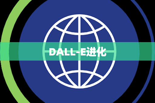 DALL-E进化 DALL-E进化