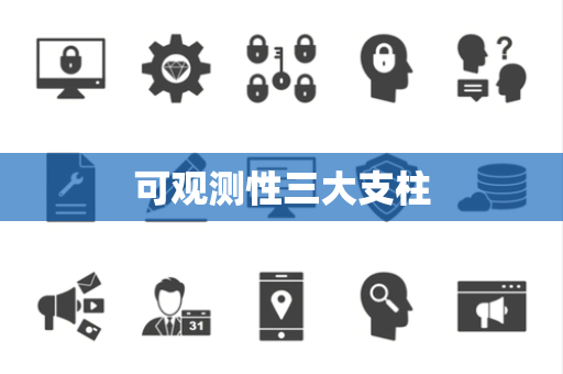 可观测性三大支柱 可观测性三大支柱