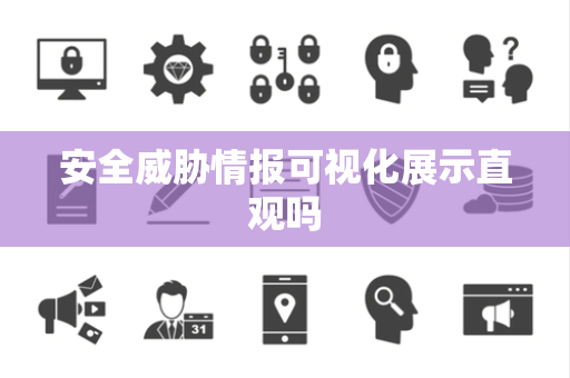 安全威胁情报可视化展示直观吗