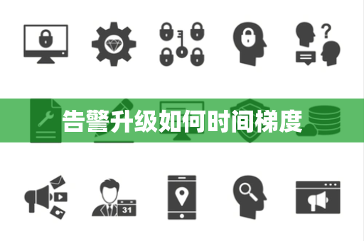 告警升级如何时间梯度