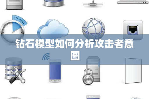 钻石模型如何分析攻击者意图
