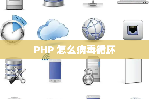PHP 怎么病毒循环