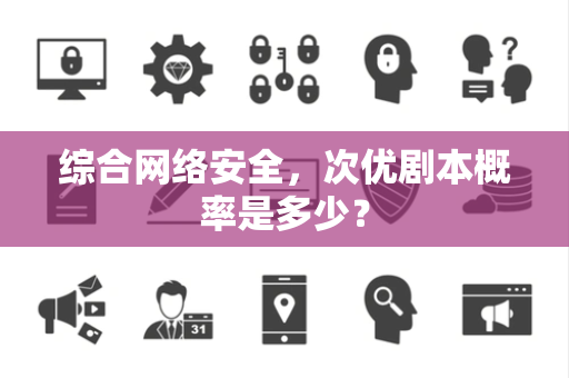 综合网络安全，次优剧本概率是多少？