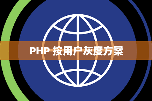 PHP 按用户灰度方案 PHP 按用户灰度方案