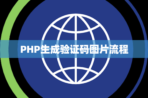 PHP生成验证码图片流程