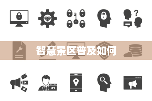 智慧景区普及如何