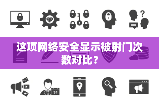 这项网络安全显示被射门次数对比？